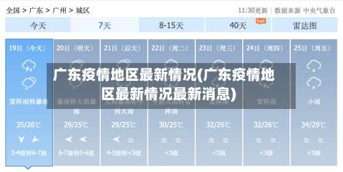 广东疫情地区最新情况(广东疫情地区最新情况最新消息)-第1张图片