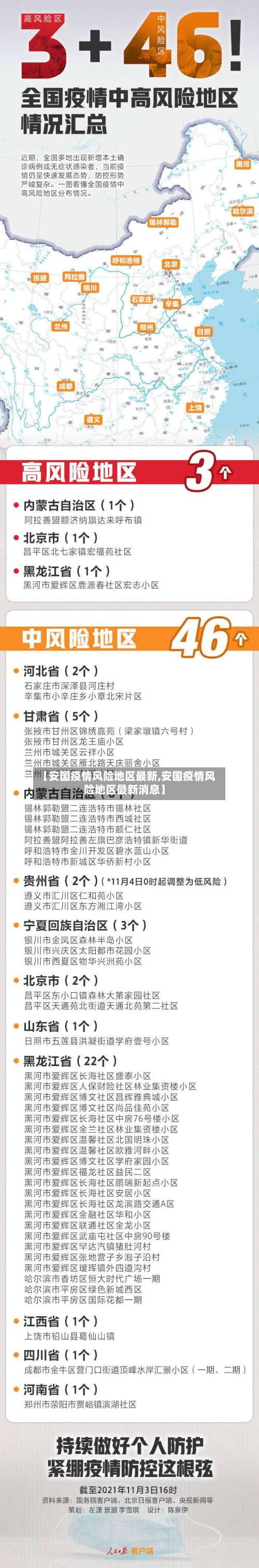 【安国疫情风险地区最新,安国疫情风险地区最新消息】-第1张图片