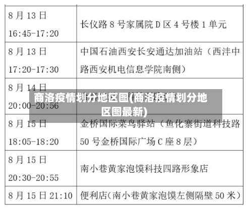 商洛疫情划分地区图(商洛疫情划分地区图最新)-第2张图片