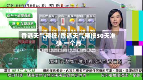 香港天气预报/香港天气预报30天准确 一个月-第1张图片