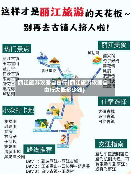 丽江旅游攻略自由行(丽江旅游攻略自由行大概多少钱)-第1张图片