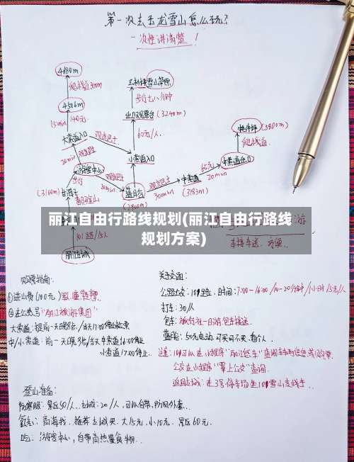 丽江自由行路线规划(丽江自由行路线规划方案)-第1张图片
