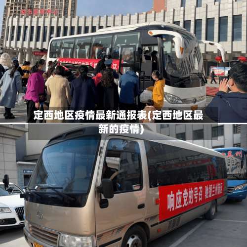 定西地区疫情最新通报表(定西地区最新的疫情)-第2张图片