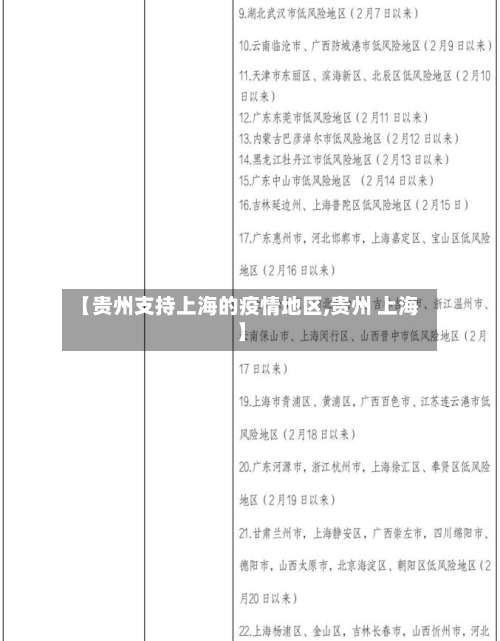 【贵州支持上海的疫情地区,贵州 上海】-第2张图片