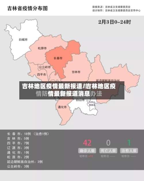 吉林地区疫情最新报道/吉林地区疫情最新报道消息-第1张图片