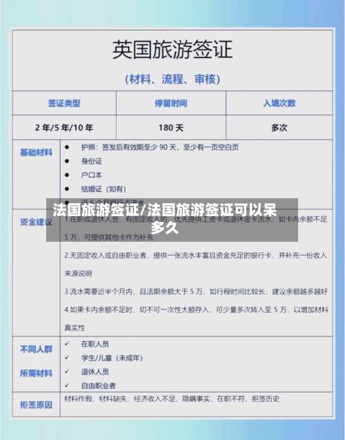 法国旅游签证/法国旅游签证可以呆多久-第2张图片