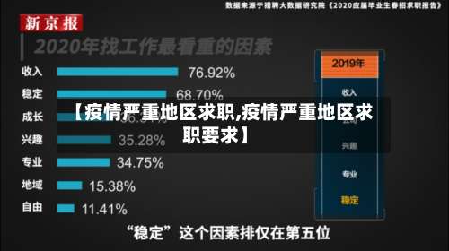 【疫情严重地区求职,疫情严重地区求职要求】-第3张图片