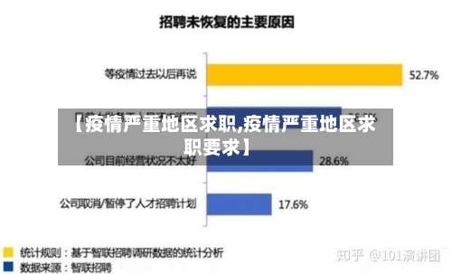 【疫情严重地区求职,疫情严重地区求职要求】-第1张图片
