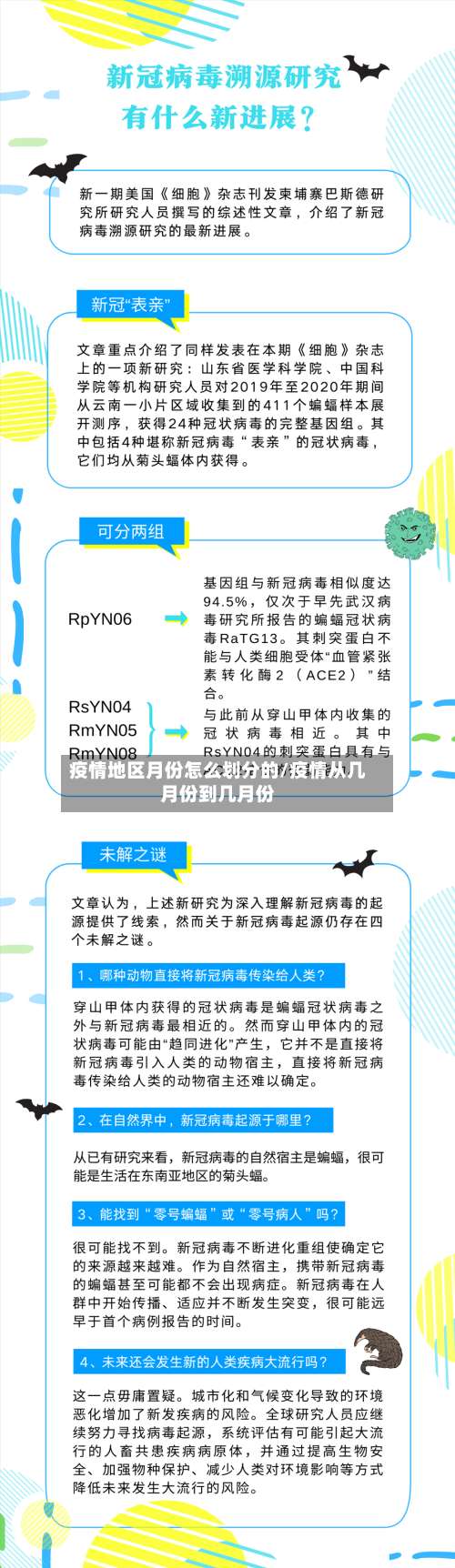 疫情地区月份怎么划分的/疫情从几月份到几月份-第1张图片