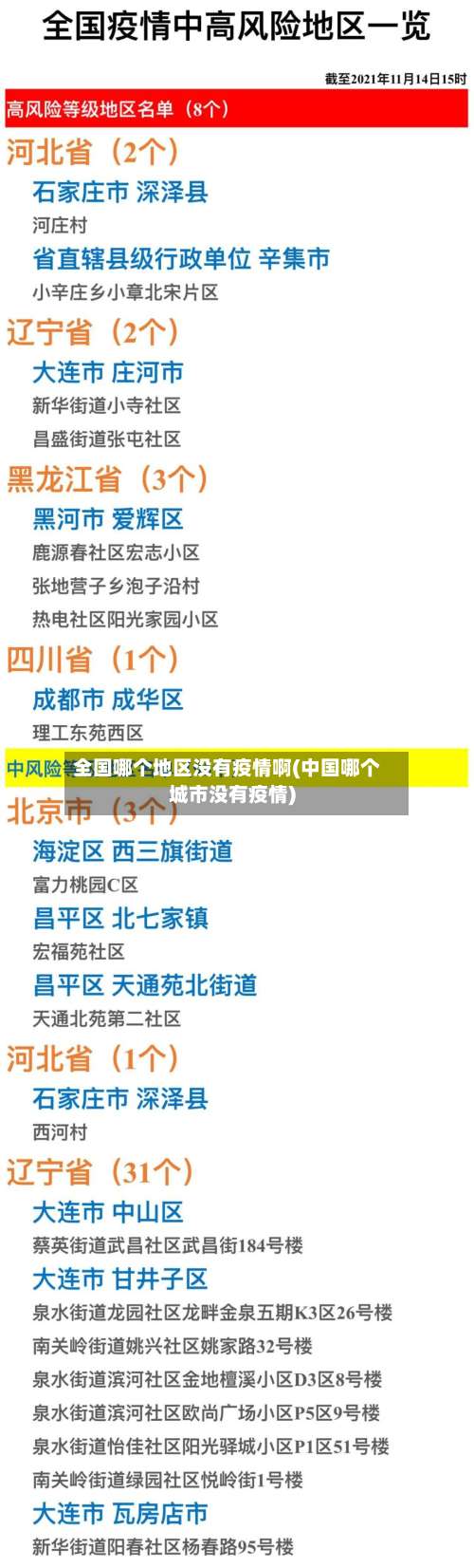 全国哪个地区没有疫情啊(中国哪个城市没有疫情)-第1张图片