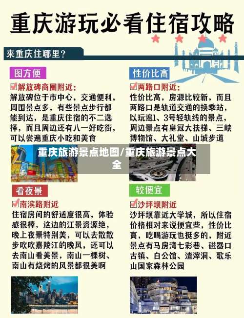 重庆旅游景点地图/重庆旅游景点大全-第1张图片