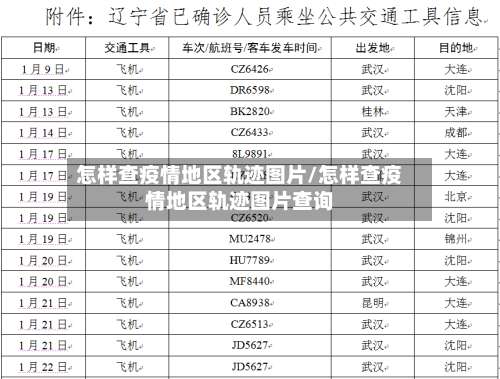 怎样查疫情地区轨迹图片/怎样查疫情地区轨迹图片查询-第2张图片