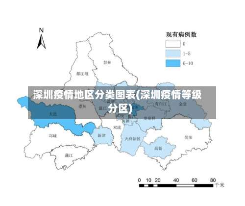深圳疫情地区分类图表(深圳疫情等级分区)-第1张图片