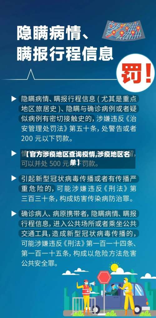 【官方涉疫地区查询疫情,涉疫地区名单】-第3张图片