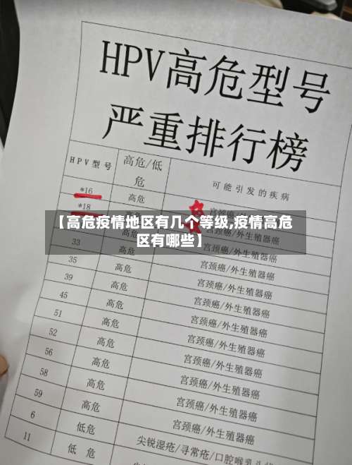 【高危疫情地区有几个等级,疫情高危区有哪些】-第2张图片