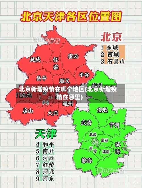 北京新增疫情在哪个地区(北京新增疫情在哪里)-第1张图片