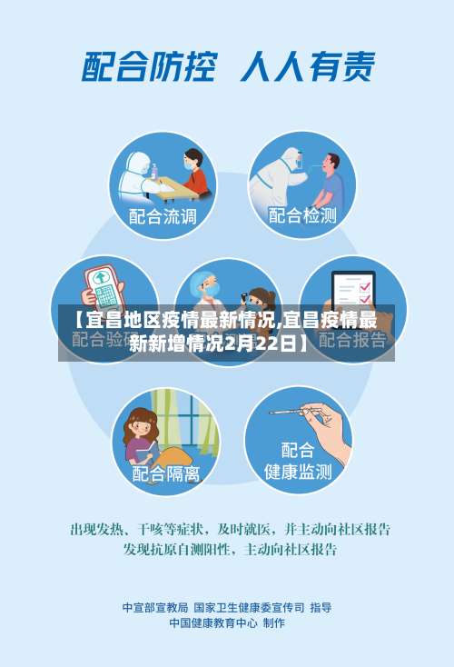 【宜昌地区疫情最新情况,宜昌疫情最新新增情况2月22日】-第1张图片