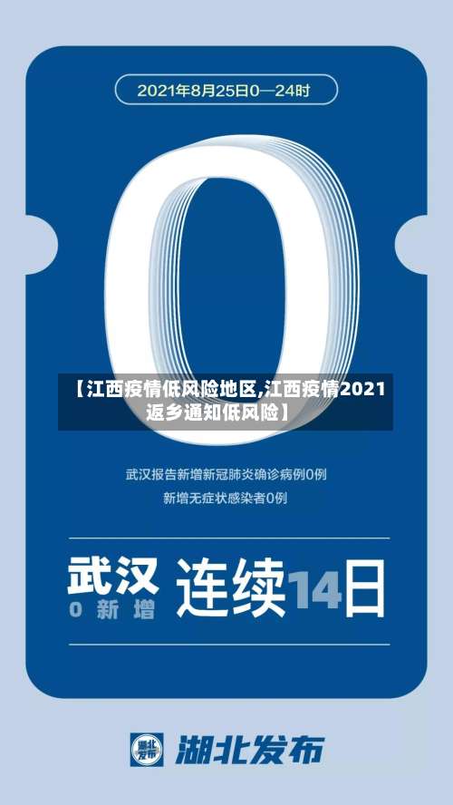 【江西疫情低风险地区,江西疫情2021返乡通知低风险】-第2张图片