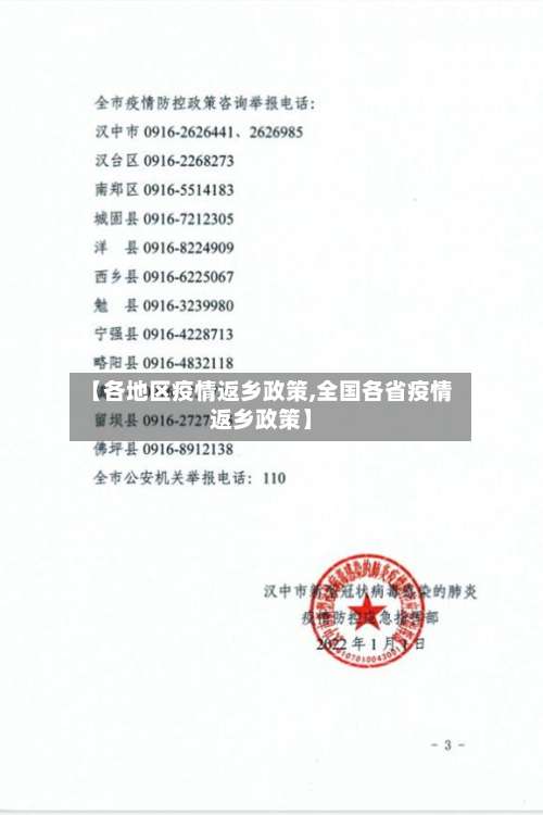 【各地区疫情返乡政策,全国各省疫情返乡政策】-第1张图片