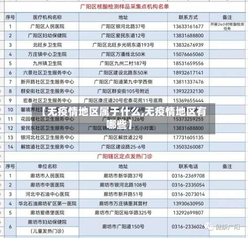 【无疫情地区属于什么,无疫情地区有哪些】-第1张图片