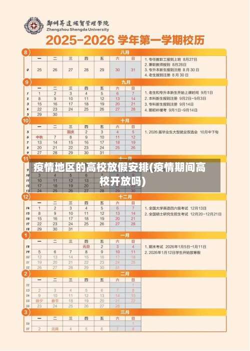 疫情地区的高校放假安排(疫情期间高校开放吗)-第2张图片