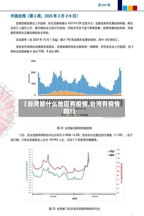 【台湾都什么地区有疫情,台湾有疫情吗?】-第1张图片
