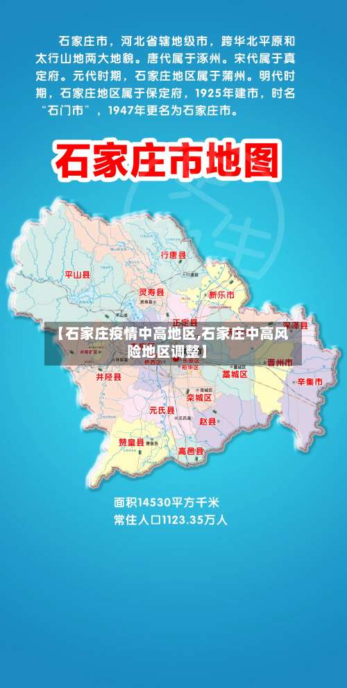 【石家庄疫情中高地区,石家庄中高风险地区调整】-第1张图片