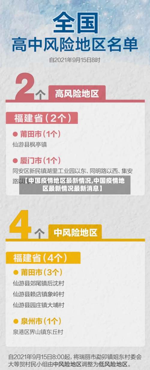 【中国疫情地区最新情况,中国疫情地区最新情况最新消息】-第2张图片