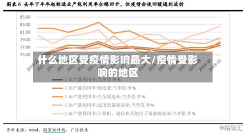 什么地区受疫情影响最大/疫情受影响的地区-第1张图片