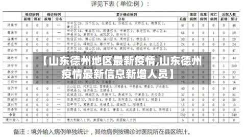 【山东德州地区最新疫情,山东德州疫情最新信息新增人员】-第2张图片