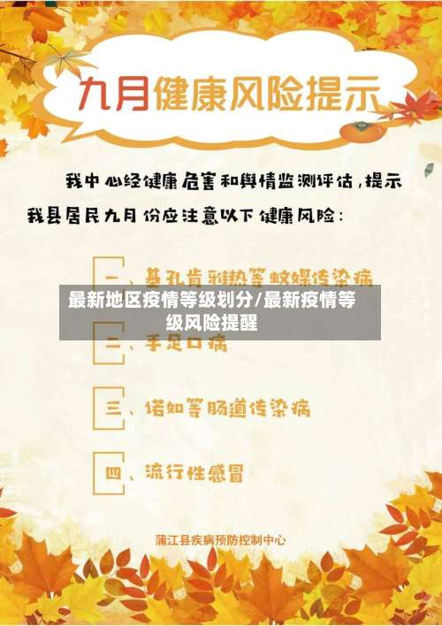 最新地区疫情等级划分/最新疫情等级风险提醒-第1张图片