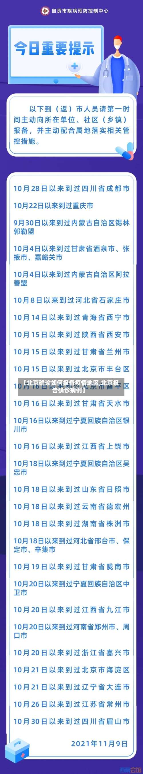 【北京确诊如何报备疫情地区,北京报告确诊病例】-第1张图片