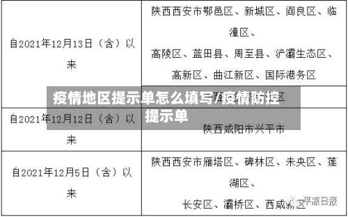 疫情地区提示单怎么填写/疫情防控提示单-第1张图片