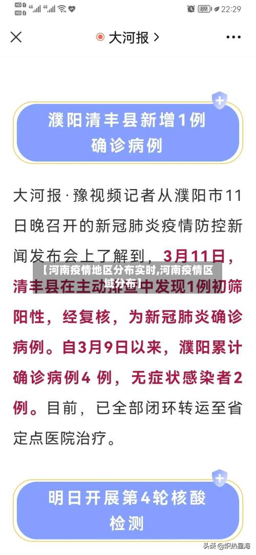 【河南疫情地区分布实时,河南疫情区域分布】-第1张图片