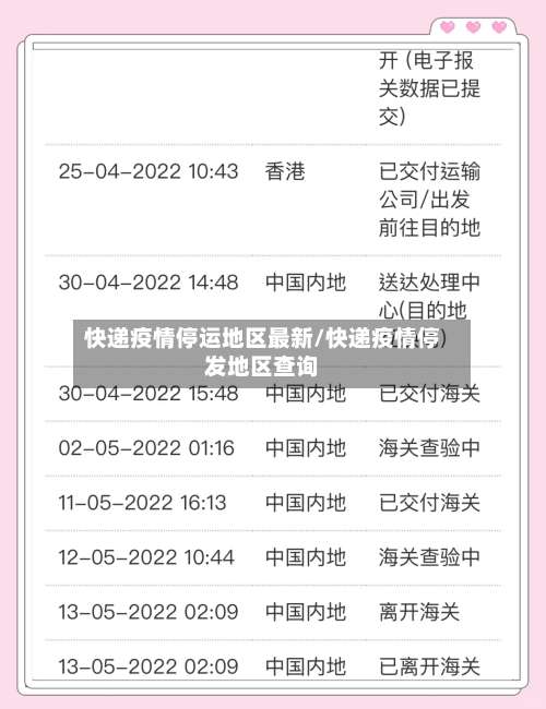 快递疫情停运地区最新/快递疫情停发地区查询-第2张图片