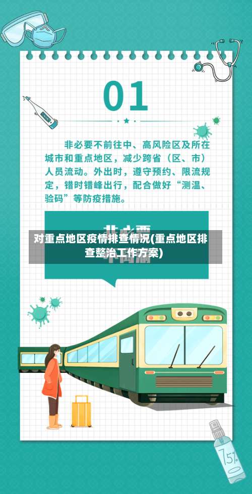 对重点地区疫情排查情况(重点地区排查整治工作方案)-第1张图片