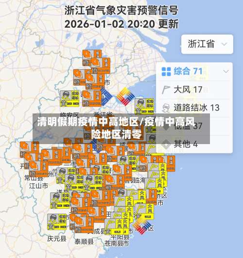 清明假期疫情中高地区/疫情中高风险地区清零-第2张图片