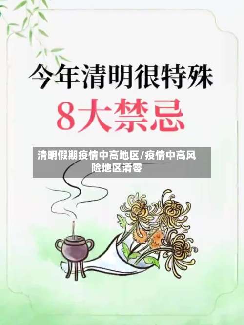 清明假期疫情中高地区/疫情中高风险地区清零-第1张图片