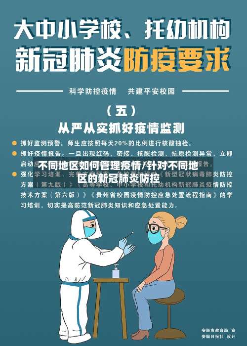 不同地区如何管理疫情/针对不同地区的新冠肺炎防控-第1张图片
