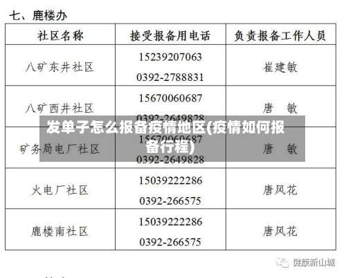 发单子怎么报备疫情地区(疫情如何报备行程)-第3张图片