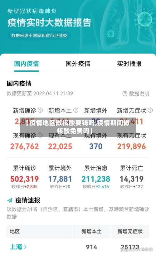 【疫情地区做核酸要钱吗,疫情期间做核酸免费吗】-第3张图片