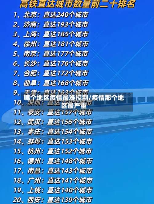 哪个地区疫情最难控制/疫情那个地区最严重-第2张图片