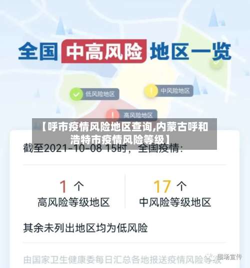 【呼市疫情风险地区查询,内蒙古呼和浩特市疫情风险等级】-第2张图片