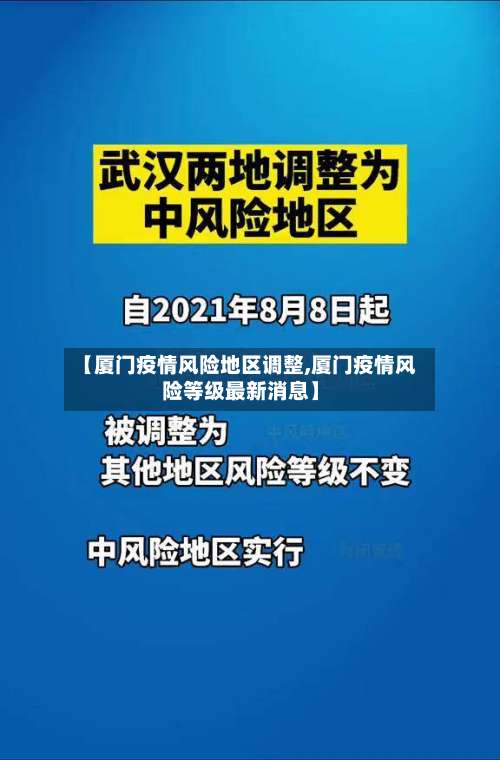 【厦门疫情风险地区调整,厦门疫情风险等级最新消息】-第2张图片