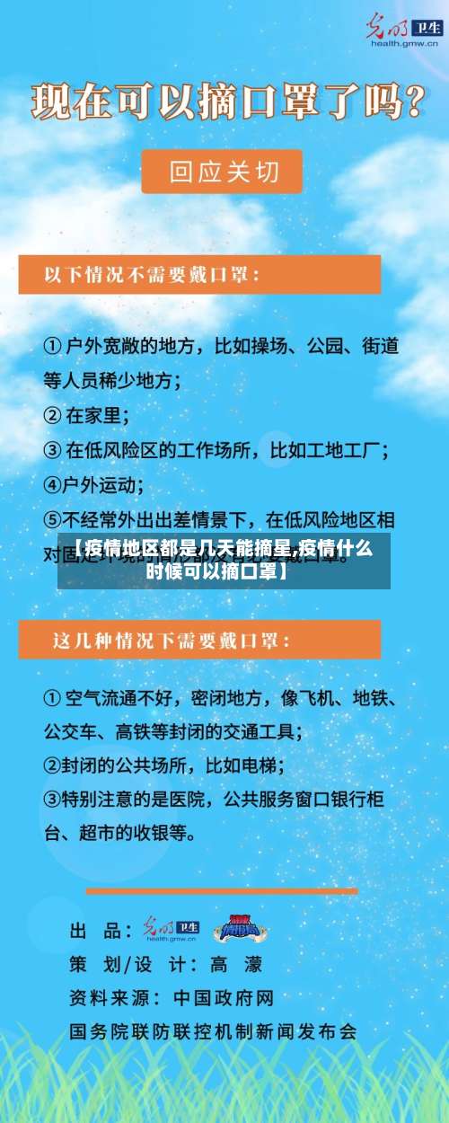 【疫情地区都是几天能摘星,疫情什么时候可以摘口罩】-第1张图片