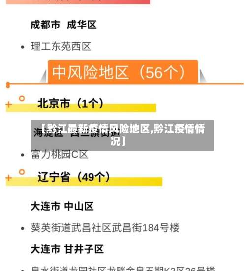 【黔江最新疫情风险地区,黔江疫情情况】-第1张图片