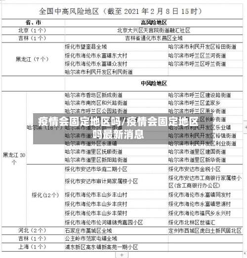 疫情会固定地区吗/疫情会固定地区吗最新消息-第1张图片
