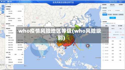 who疫情风险地区等级(who风险级别)-第2张图片