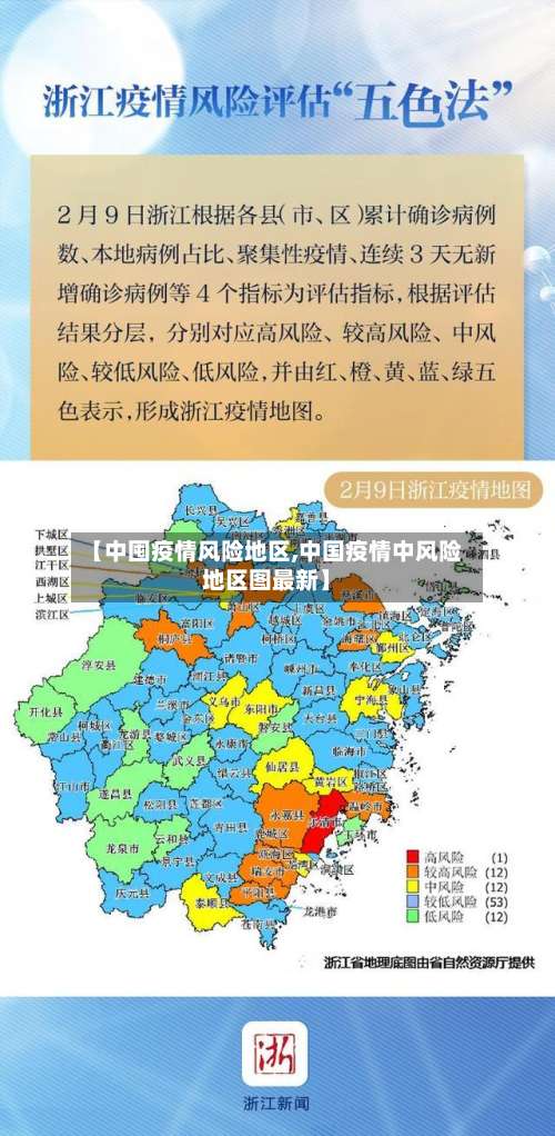 【中囤疫情风险地区,中国疫情中风险地区图最新】-第2张图片