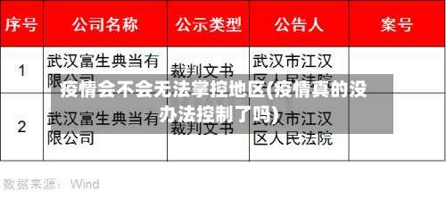 疫情会不会无法掌控地区(疫情真的没办法控制了吗)-第1张图片